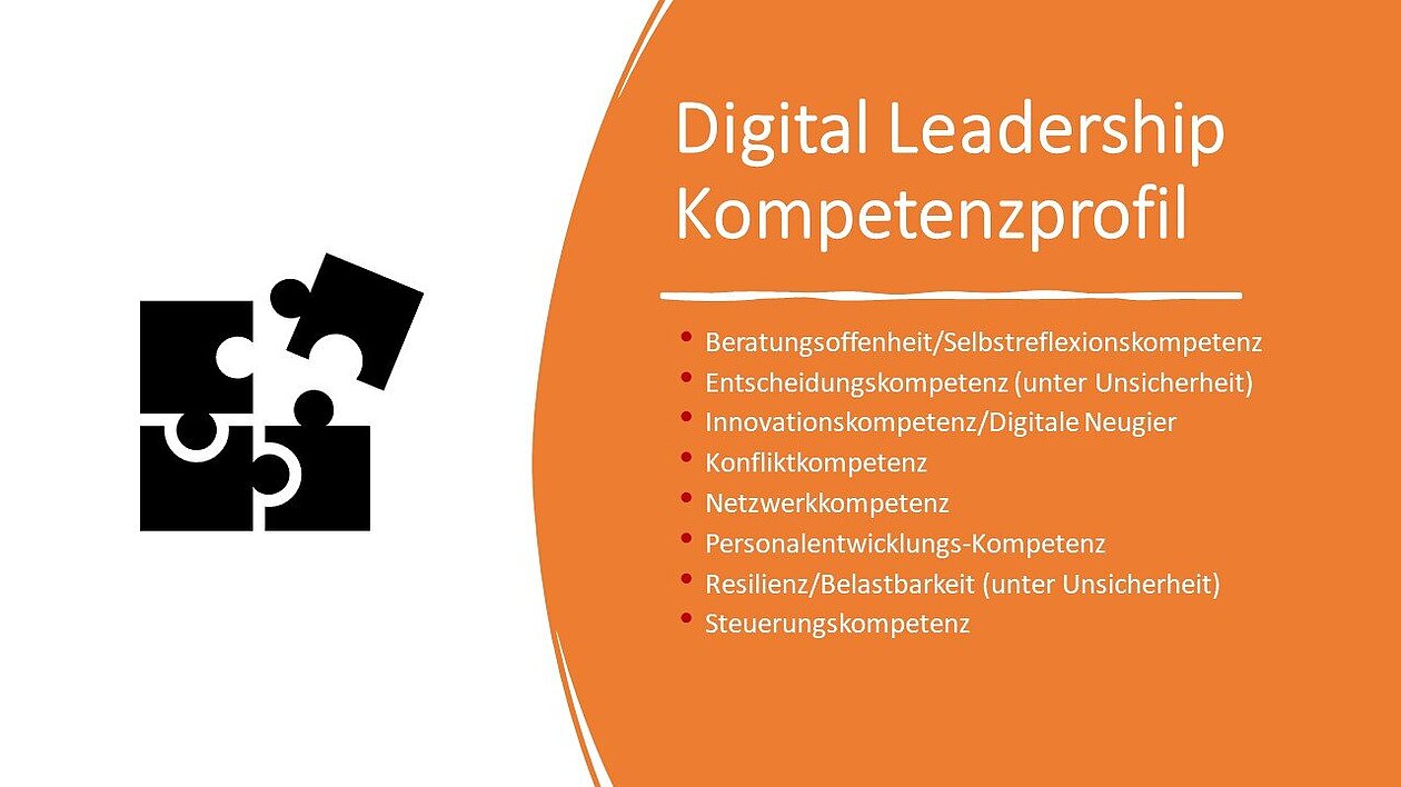 Bestandteile des Digital-Leadership-Kompetenzprofils